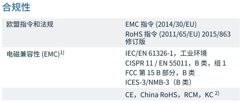 露点变送器DMT153证书和合规性_易博泰克